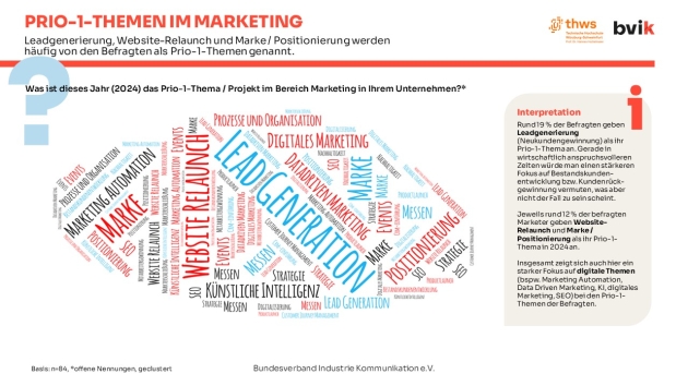Markenpositionierung gehört zu den Topthemen der B2B-Unternehmen - Quelle: bvik Bundesverband Industrie Kommunikation e.V.